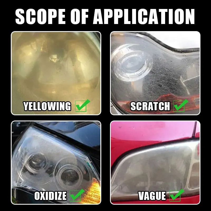 Car Headlight Restoration Cream Kit
