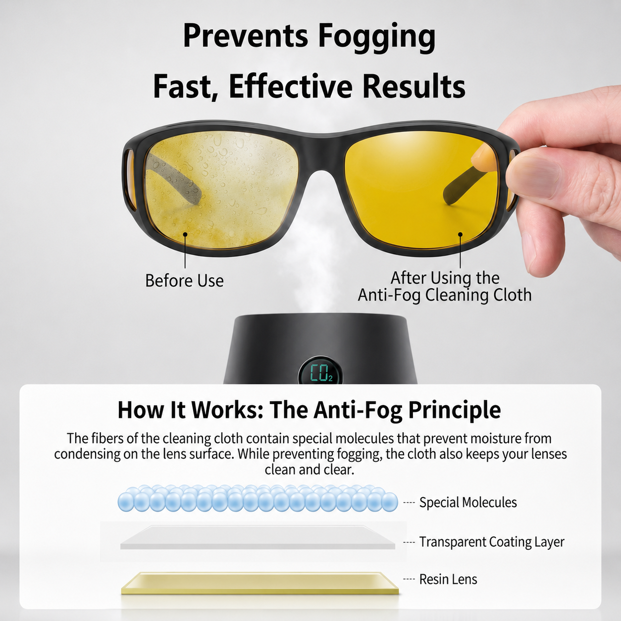 10pcs Anti-Fog Glasses Cloth + Cleaner Spray Kit
