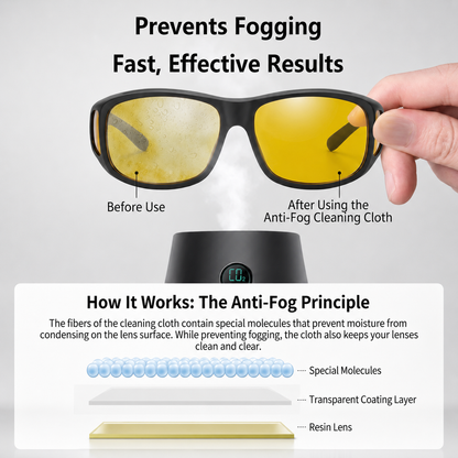 10pcs Anti-Fog Glasses Cloth + Cleaner Spray Kit