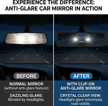 Clip-On Anti-Glare Rearview Mirror