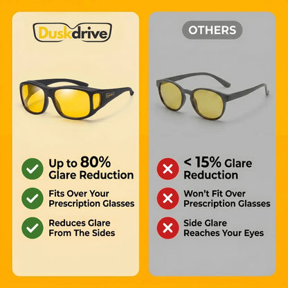 DuskDrive™ Night Vision Pro Glasses
