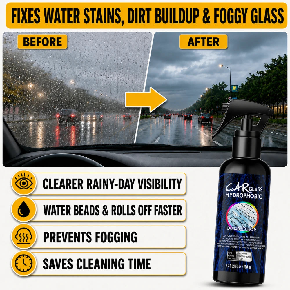 Windshield Rain Repellent & Headlight Restore Cream Bundle